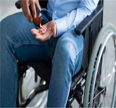 Adjustment Disorders Disability